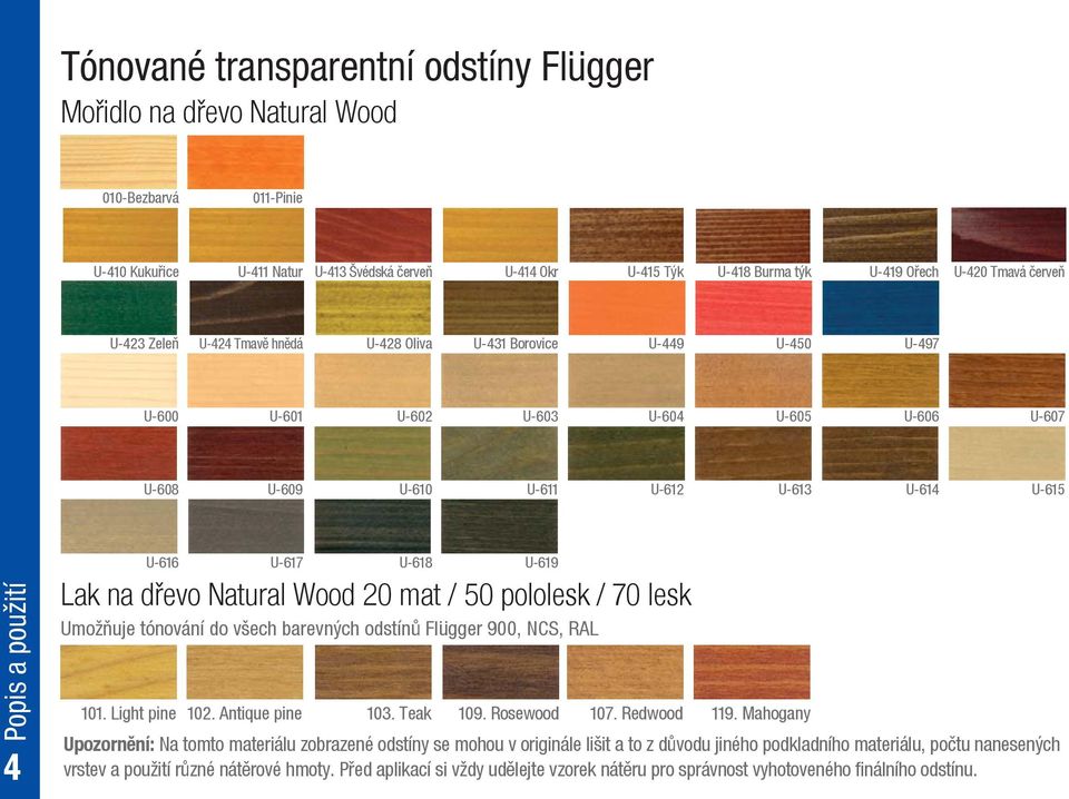 U-616 U-617 U-618 U-619 Lak na dřevo Natural Wood 20 mat / 50 pololesk / 70 lesk Umožňuje tónování do všech barevných odstínů Flügger 900, NCS, RAL 101. Light pine 102. Antique pine 103. Teak 109.