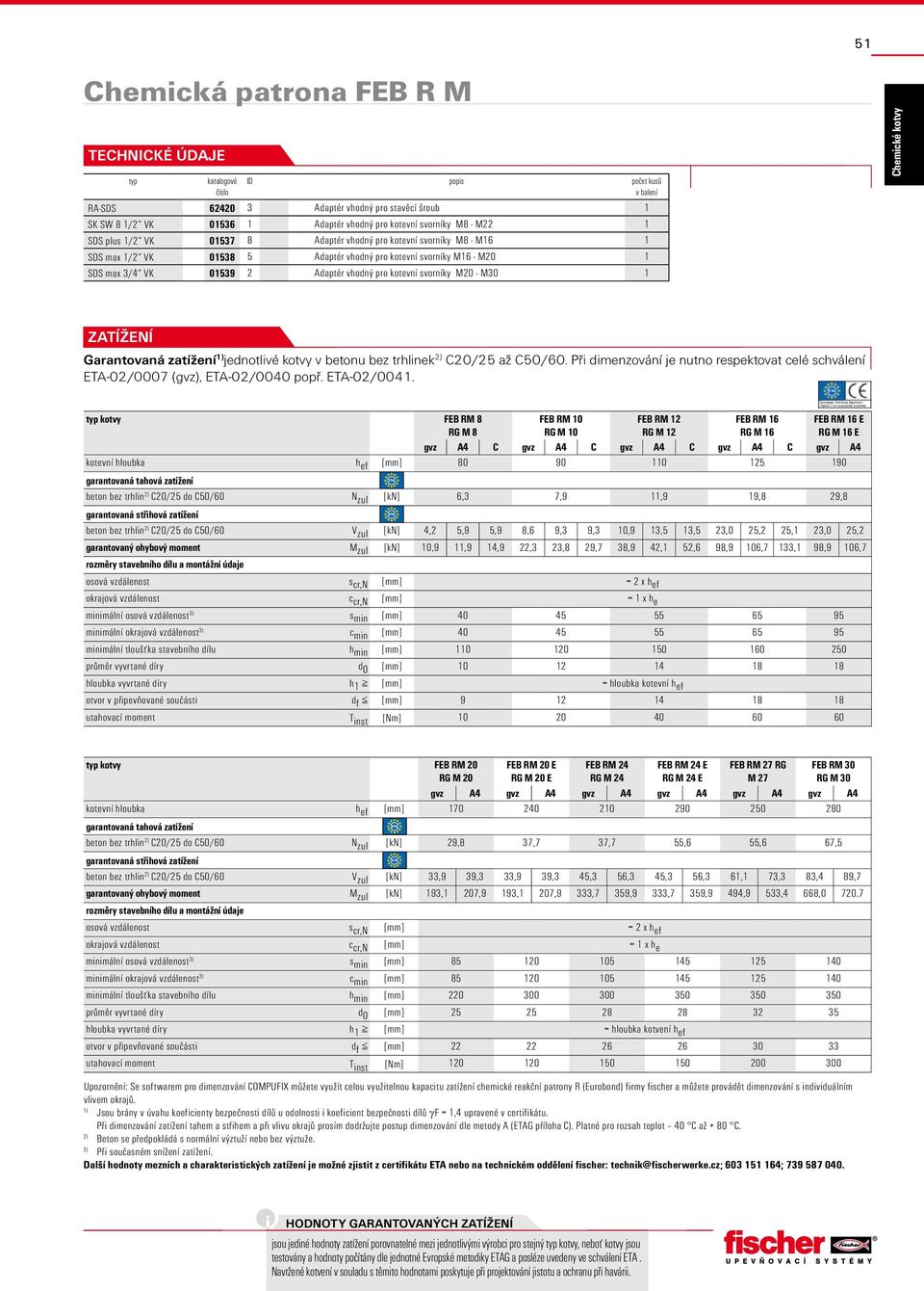 Garantovaná zatížení 1) jednotlivé kotvy v betonu bez trhlinek 2) C20/25 až C50/60. Při dimenzování je nutno respektovat celé schválení ETA-02/0007 (), ETA-02/0040 popř. ETA-02/0041.