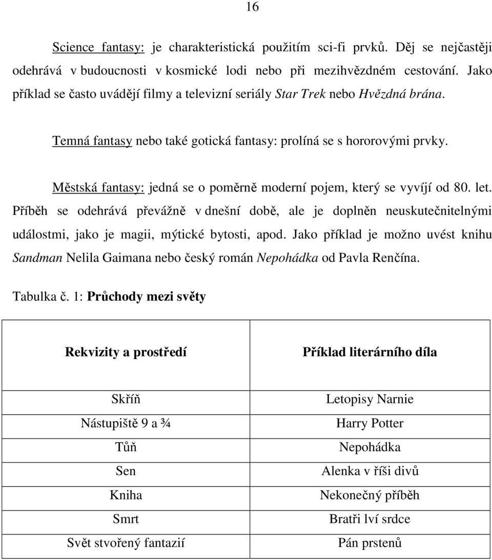 Městská fantasy: jedná se o poměrně moderní pojem, který se vyvíjí od 80. let.