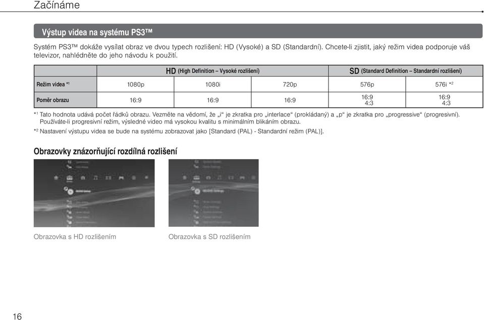 HD (High Definition Vysoké rozlišení) SD (Standard Definition Standardní rozlišení) Režim videa * 1 1080p 1080i 720p 576p 576i * 2 Poměr obrazu 16:9 16:9 16:9 * 1 Tato hodnota udává počet řádků