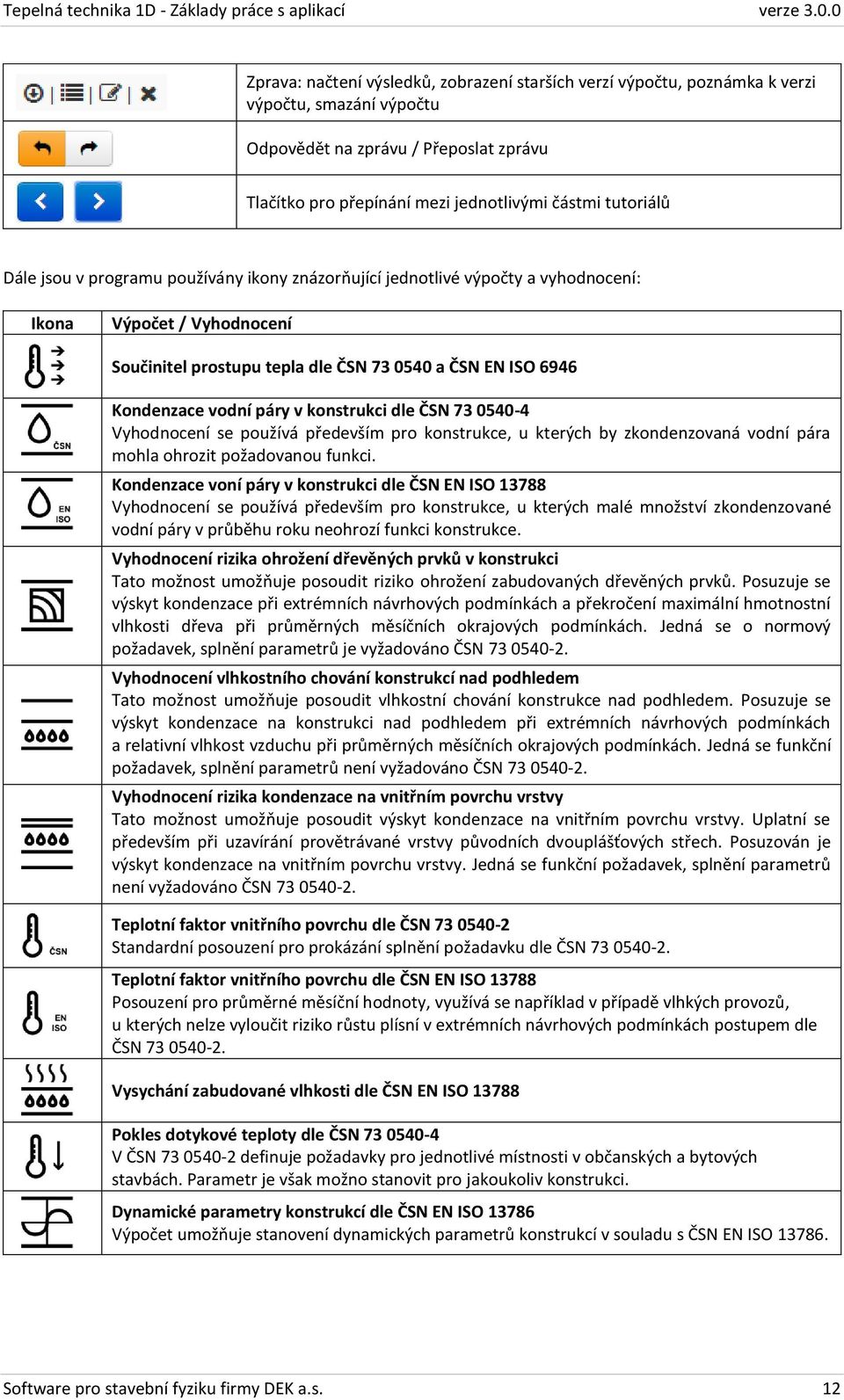 konstrukci dle ČSN 73 0540-4 Vyhodnocení se používá především pro konstrukce, u kterých by zkondenzovaná vodní pára mohla ohrozit požadovanou funkci.