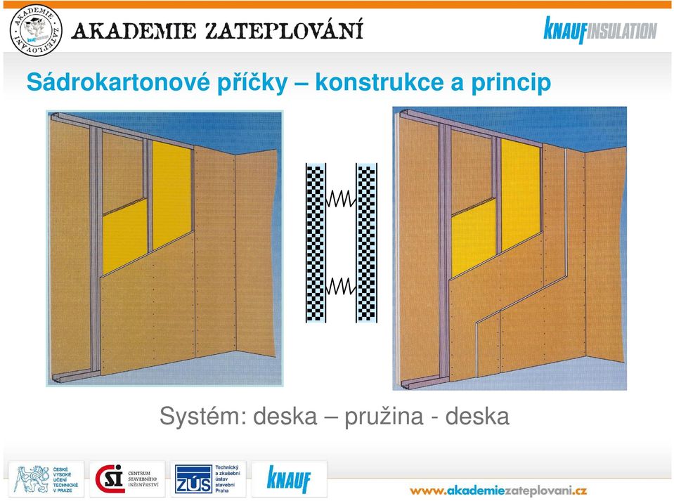 a princip Systém: