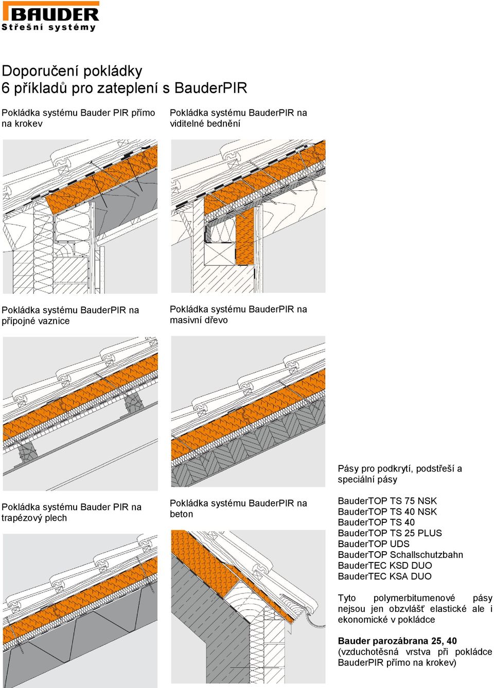 BauderTOP TS 40 BauderTOP TS 25 PLUS BauderTOP UDS BauderTOP Schallschutzbahn BauderTEC KSD DUO BauderTEC KSA DUO Tyto polymerbitumenové