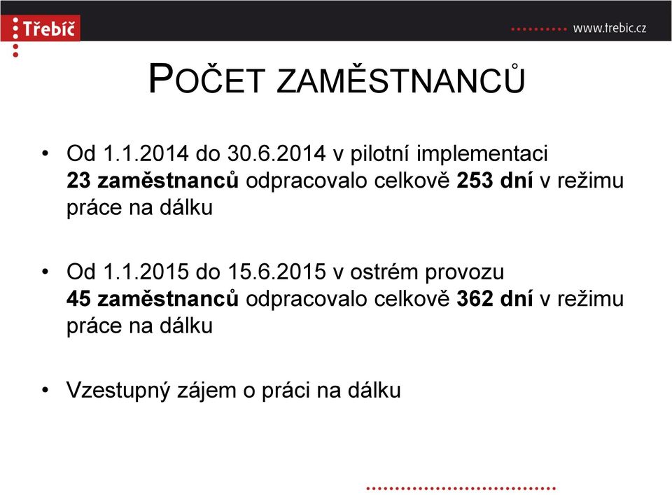 dní v režimu práce na dálku Od 1.1.2015 do 15.6.