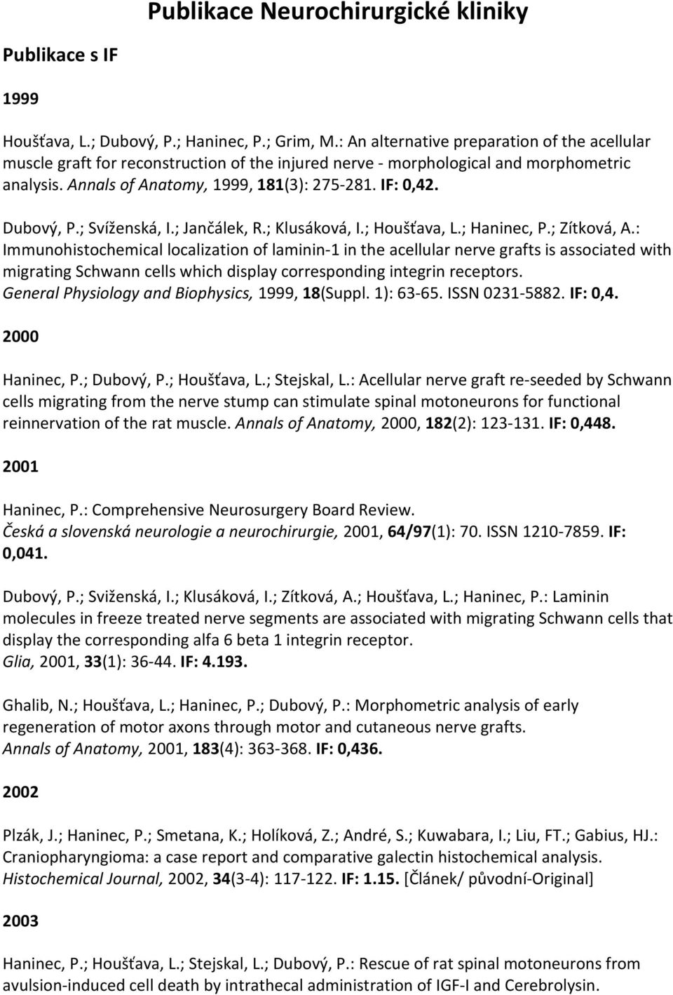Dubový, P.; Svíženská, I.; Jančálek, R.; Klusáková, I.; Houšťava, L.; Haninec, P.; Zítková, A.