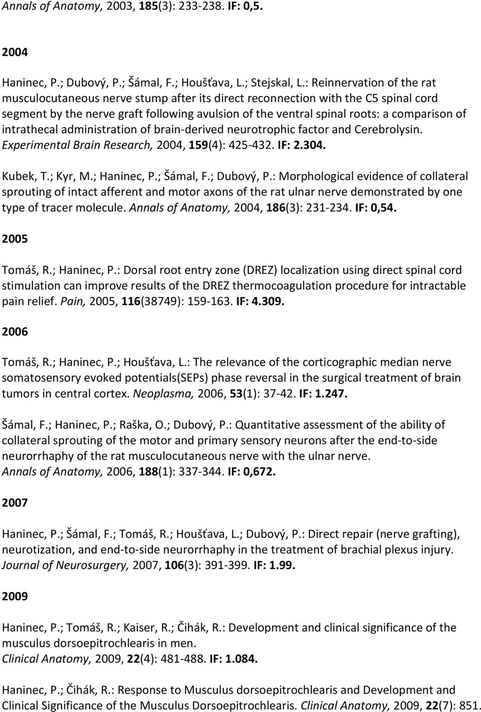 of intrathecal administration of brain-derived neurotrophic factor and Cerebrolysin. Experimental Brain Research, 2004, 159(4): 425-432. IF: 2.304. Kubek, T.; Kyr, M.; Haninec, P.; Šámal, F.