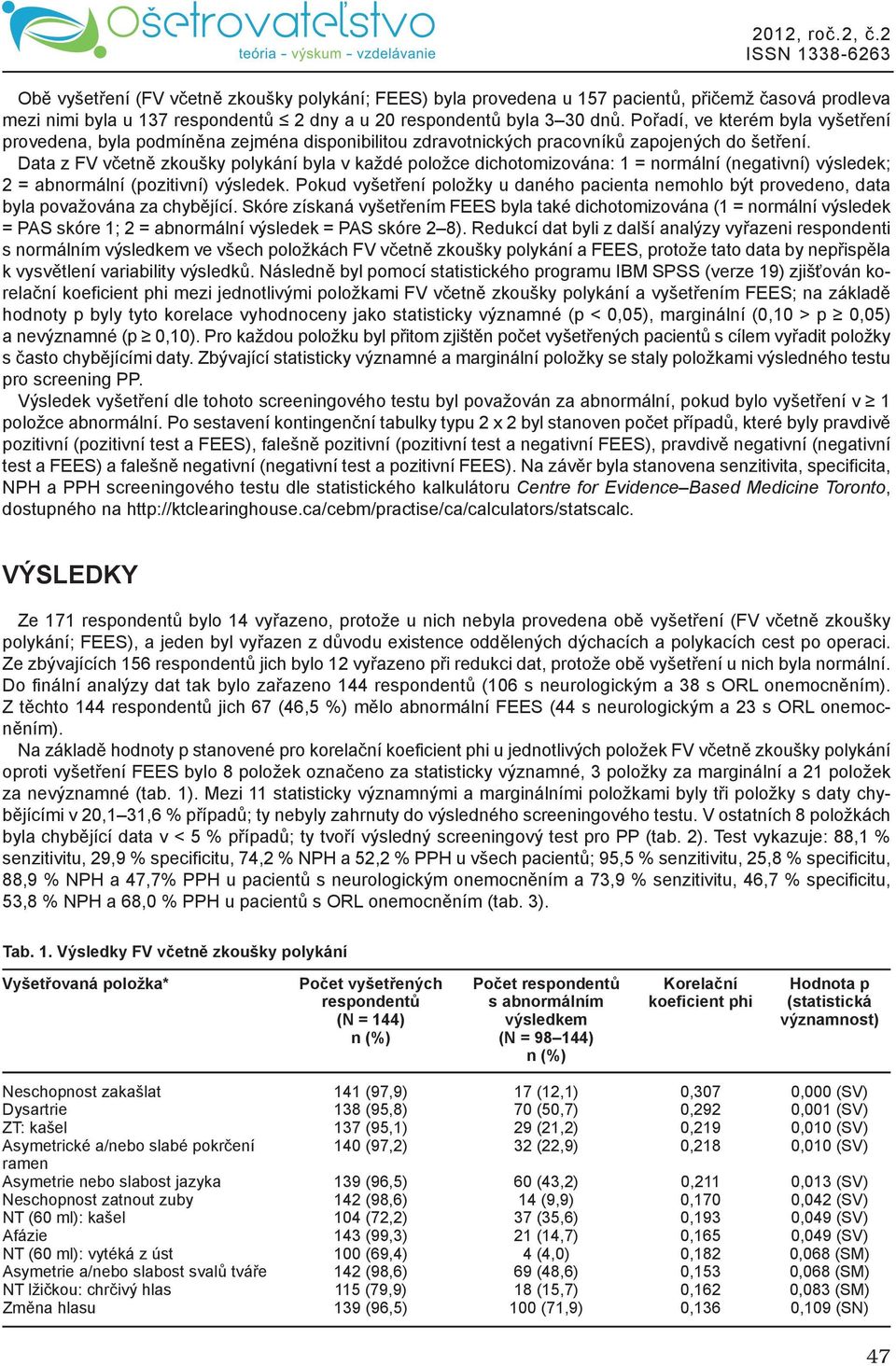 Data z FV včetně zkoušky polykání byla v každé položce dichotomizována: 1 = normální (negativní) výsledek; 2 = abnormální (pozitivní) výsledek.