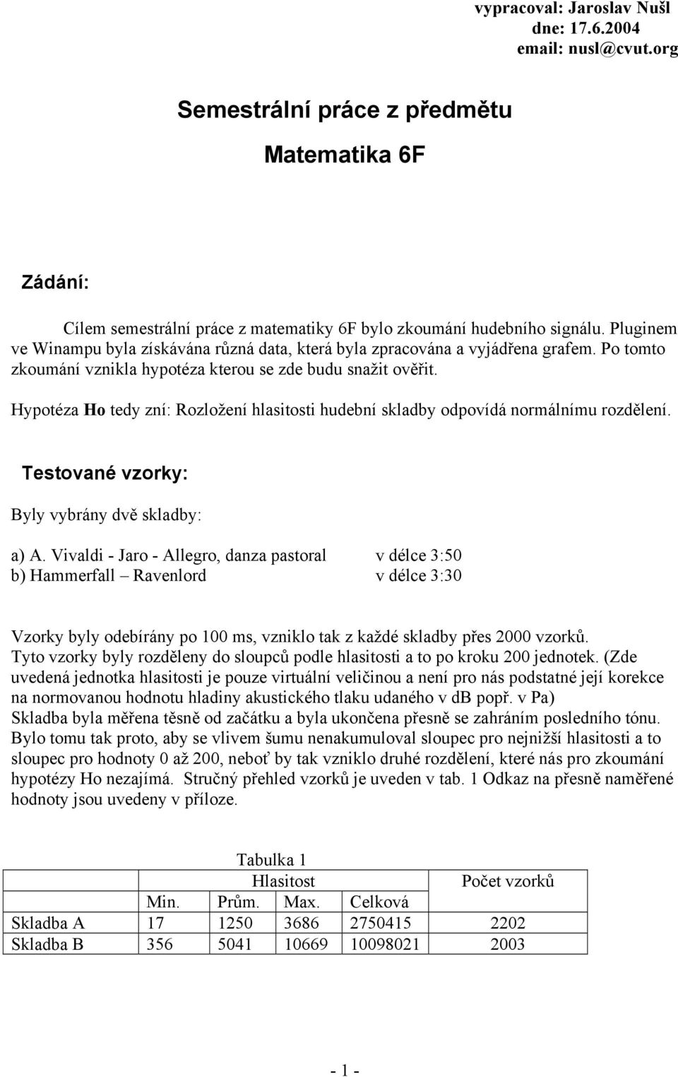 Hypotéza Ho tedy zní: Rozložení hlasitosti hudební skladby odpovídá normálnímu rozdělení. Testované vzorky: Byly vybrány dvě skladby: a) A.