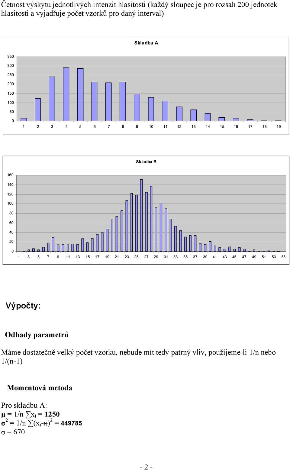 21 23 25 27 29 31 33 35 37 39 41 43 45 47 49 51 53 55 Výpočty: Odhady parametrů Máme dostatečně velký počet vzorku, nebude mít tedy