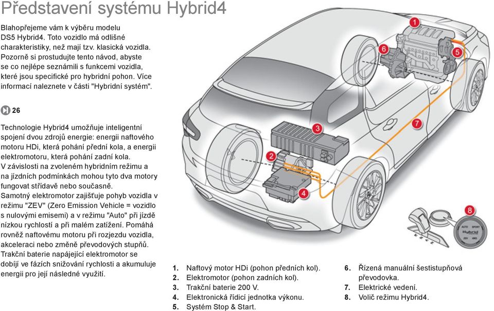 26 Technologie Hybrid4 umožňuje inteligentní spojení dvou zdrojů energie: energii naftového motoru HDi, která pohání přední kola, a energii elektromotoru, která pohání zadní kola.