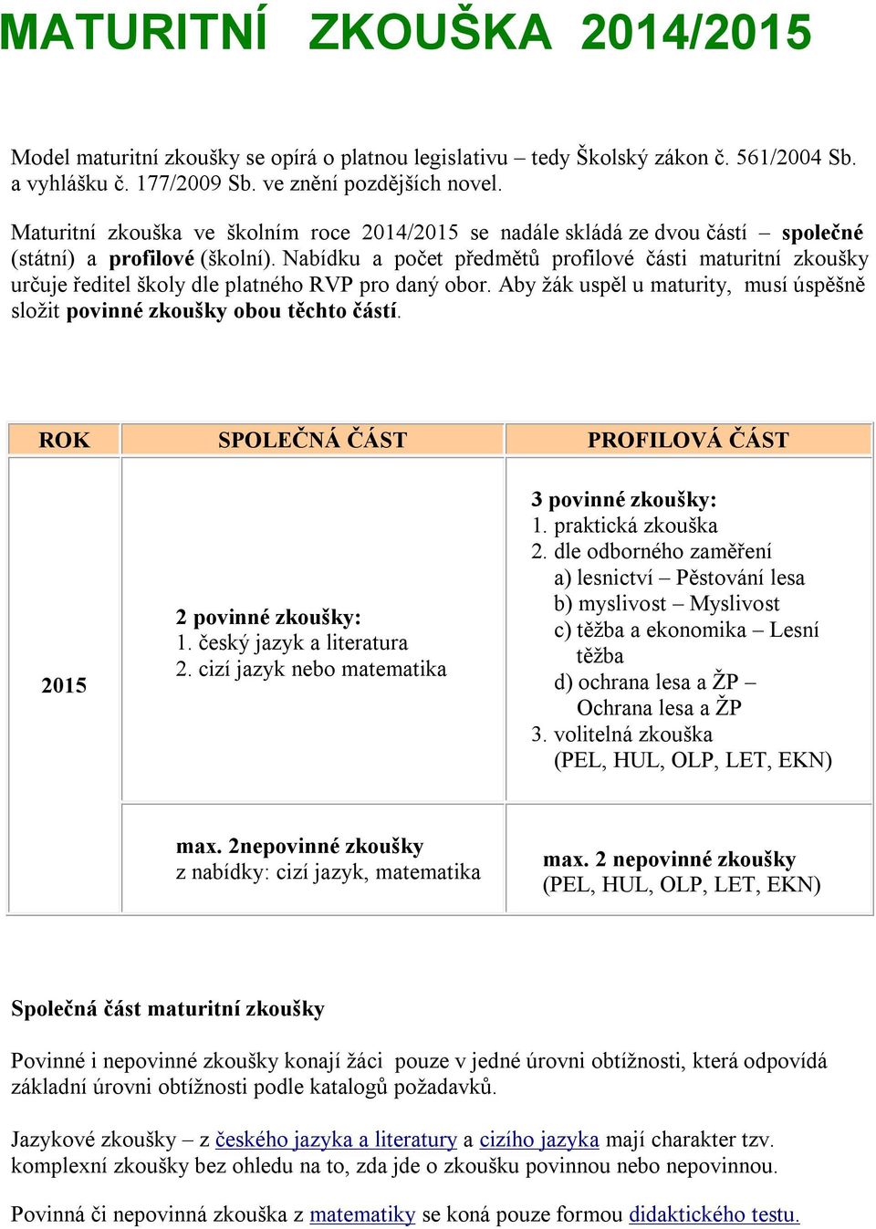 Nabídku a počet předmětů profilové části maturitní zkoušky určuje ředitel školy dle platného RVP pro daný obor. Aby žák uspěl u maturity, musí úspěšně složit povinné zkoušky obou těchto částí.