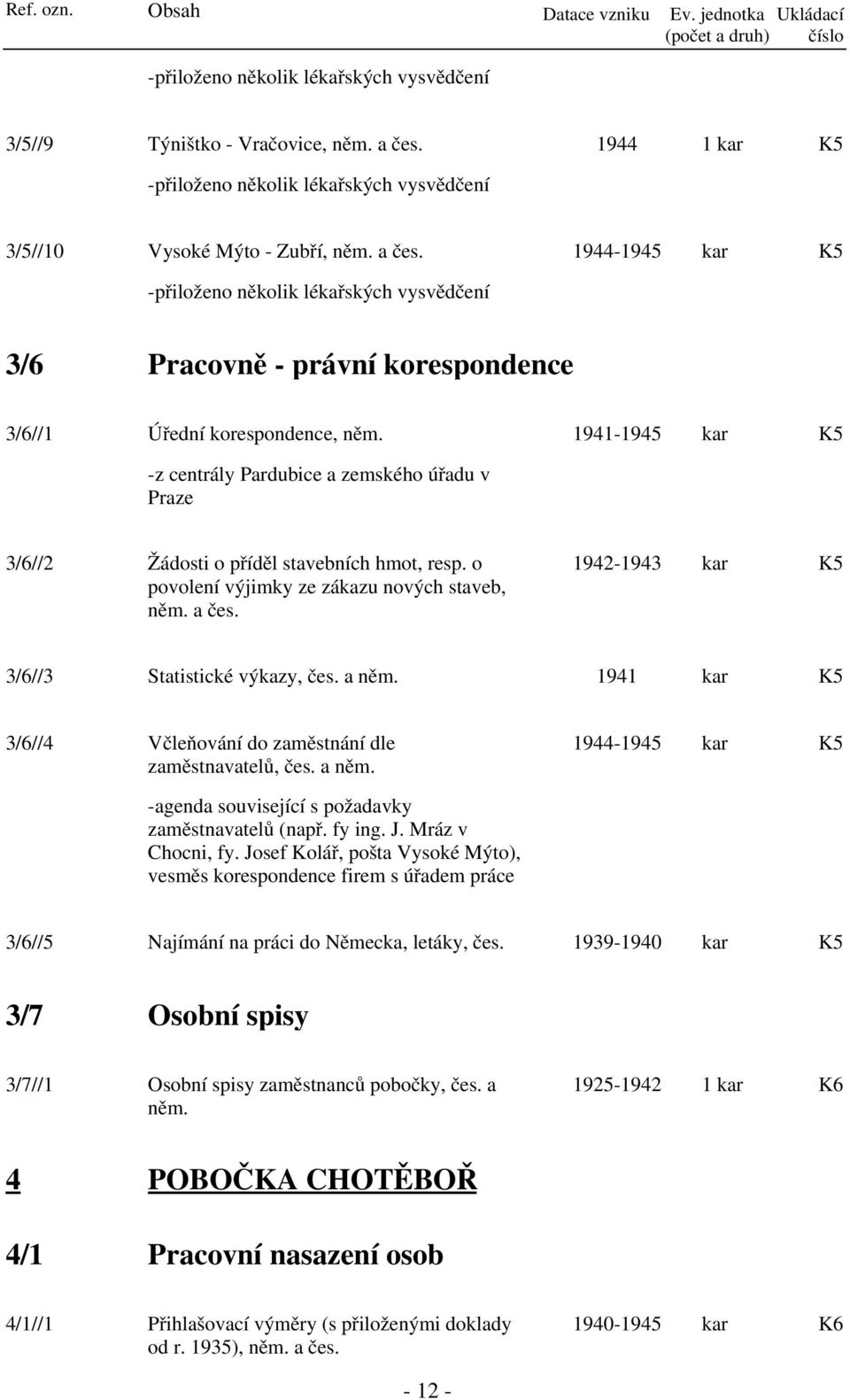 1942-1943 kar K5 3/6//3 Statistické výkazy, čes. a něm. 1941 kar K5 3/6//4 Včleňování do zaměstnání dle zaměstnavatelů, čes. a něm. -agenda související s požadavky zaměstnavatelů (např. fy ing. J.