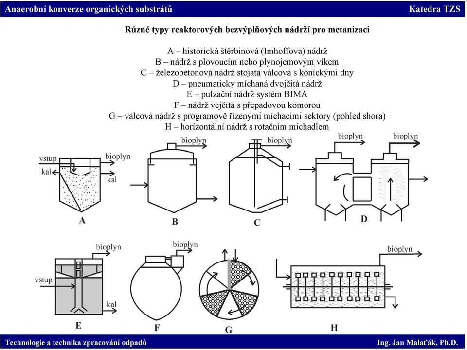 pneumaticky míchaná dvojčitá nádrž E pulzační nádrž systém BIMA F nádrž vejčitá s přepadovou komorou G