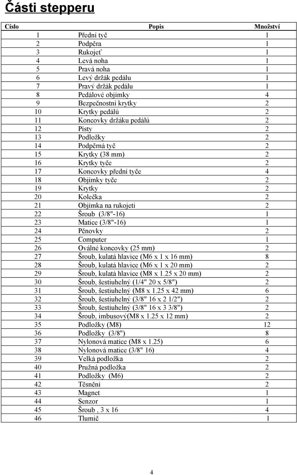 Objímka na rukojeti 2 22 Šroub (3/8"-16) 1 23 Matice (3/8"-16) 1 24 Pěnovky 2 25 Computer 1 26 Oválné koncovky (25 mm) 2 27 Šroub, kulatá hlavice (M6 x 1 x 16 mm) 8 28 Šroub, kulatá hlavice (M6 x 1 x