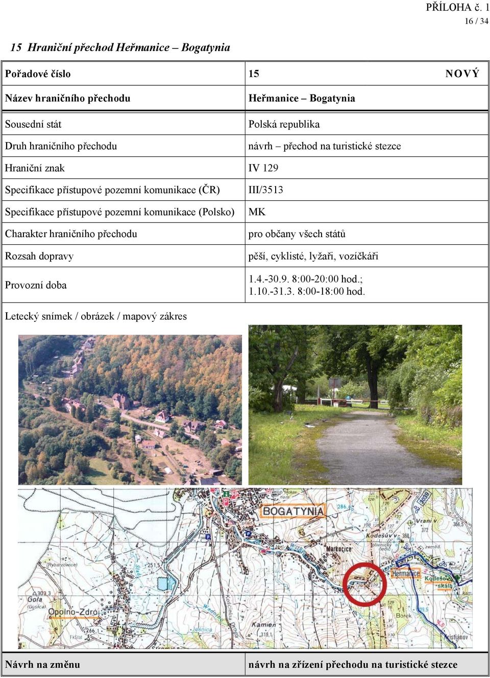 komunikace (Polsko) III/3513 pěší, cyklisté, lyžaři, vozíčkáři 1.4.-30.9. 8:00-20:00 hod.; 1.10.