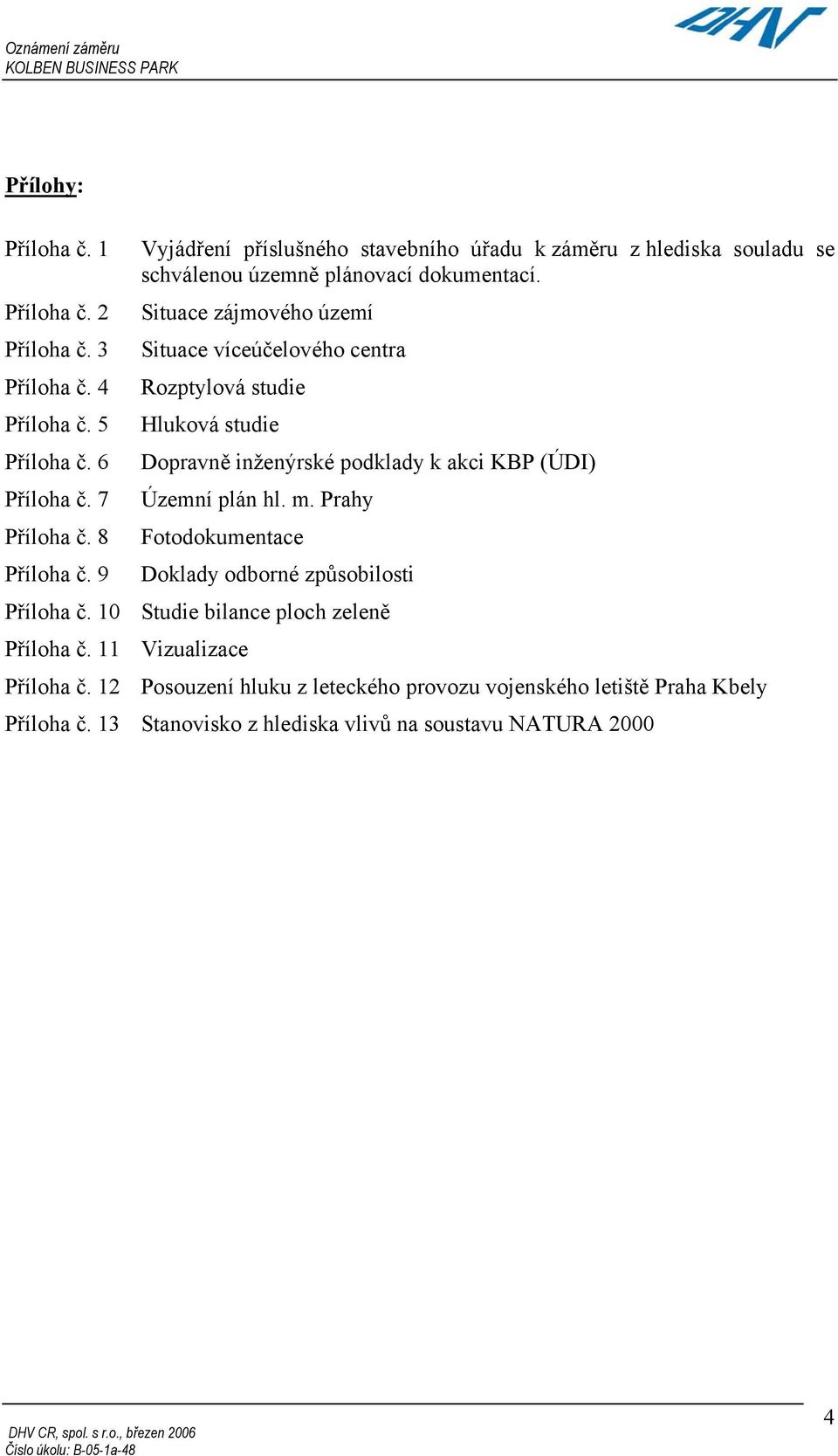 Situace zájmového území Situace víceúčelového centra Rozptylová studie Hluková studie Dopravně inženýrské podklady k akci KBP (ÚDI) Územní plán hl. m.