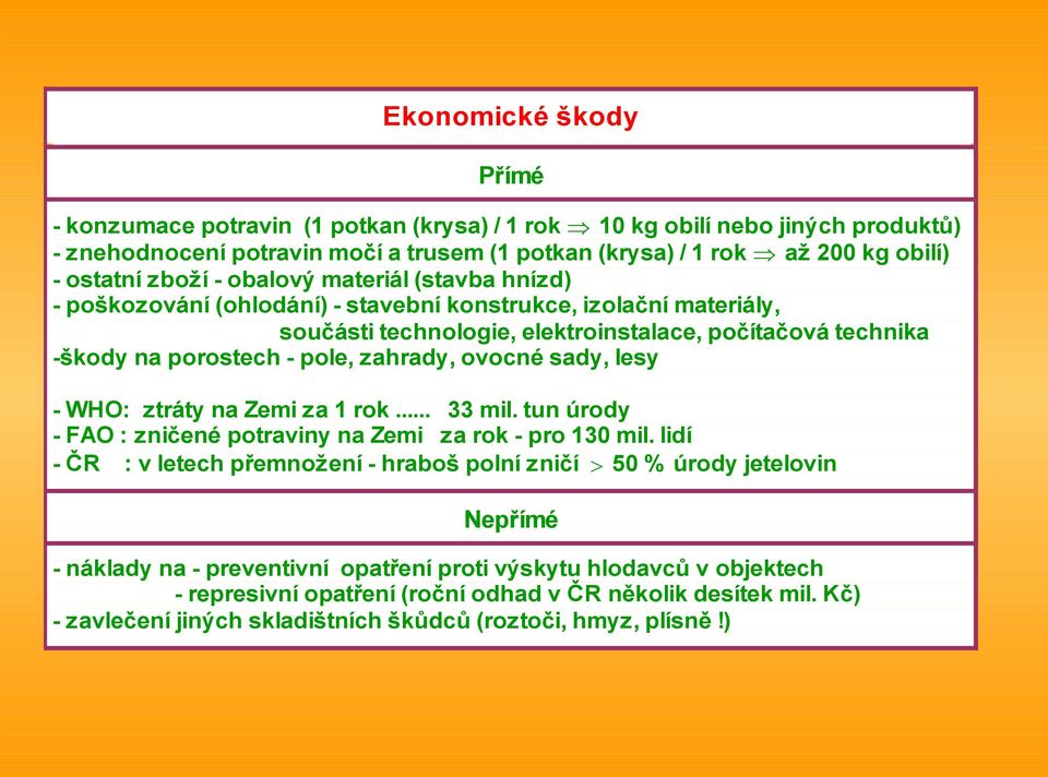 zahrady, ovocné sady, lesy - WHO: ztráty na Zemi za 1 rok... 33 mil. tun úrody - FAO : zničené potraviny na Zemi za rok - pro 130 mil.