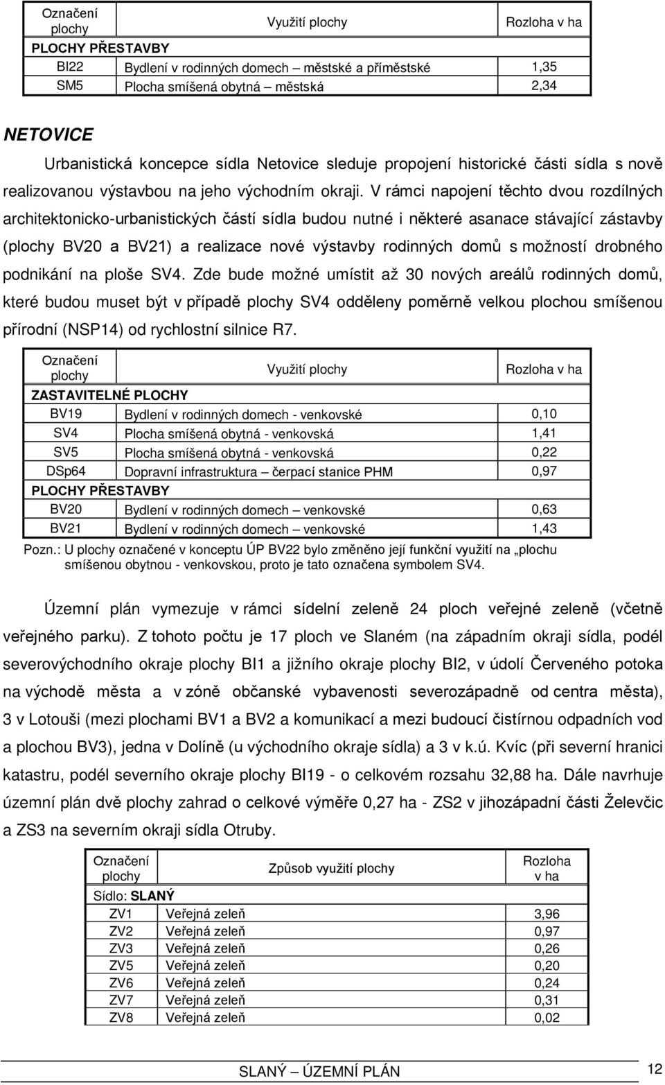 V rámci napojení těchto dvou rozdílných architektonicko-urbanistických částí sídla budou nutné i některé asanace stávající zástavby (plochy BV20 a BV21) a realizace nové výstavby rodinných domů s