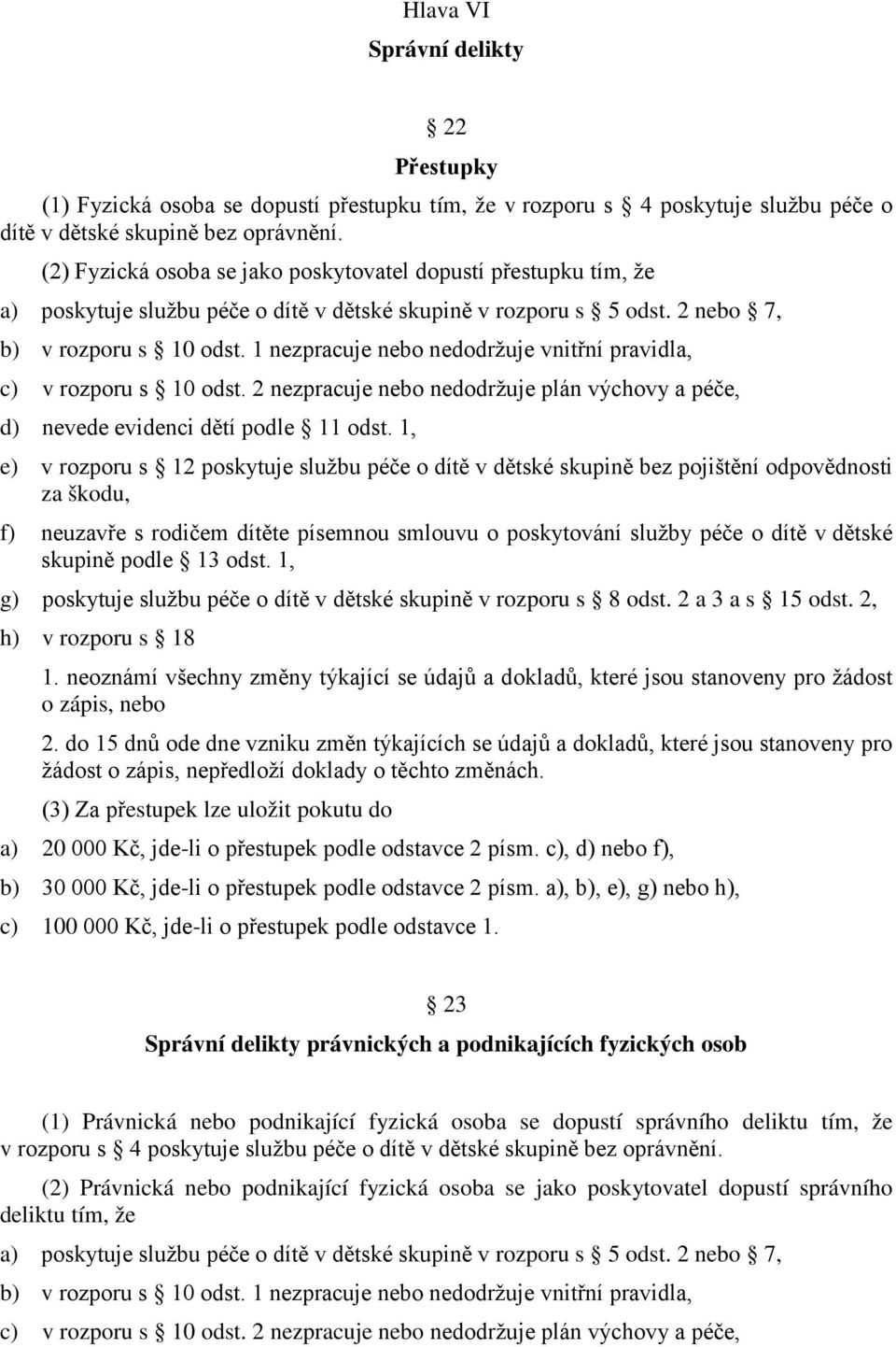 1 nezpracuje nebo nedodržuje vnitřní pravidla, c) v rozporu s 10 odst. 2 nezpracuje nebo nedodržuje plán výchovy a péče, d) nevede evidenci dětí podle 11 odst.