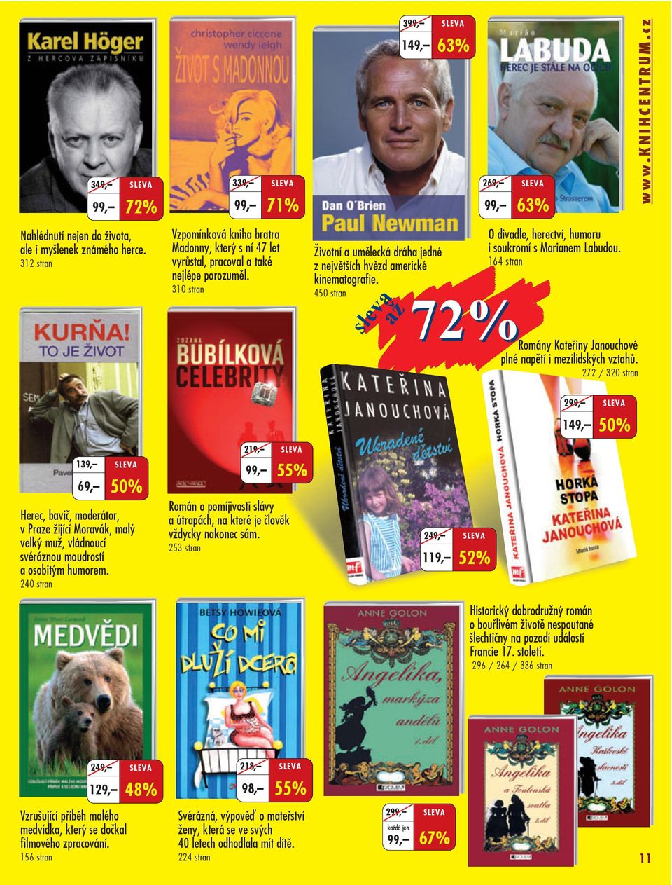 450 stran O divadle, herectví, humoru i soukromí s Marianem Labudou. 164 stran 72% Romány Kateřiny Janouchové plné napětí i mezilidských vztahů.