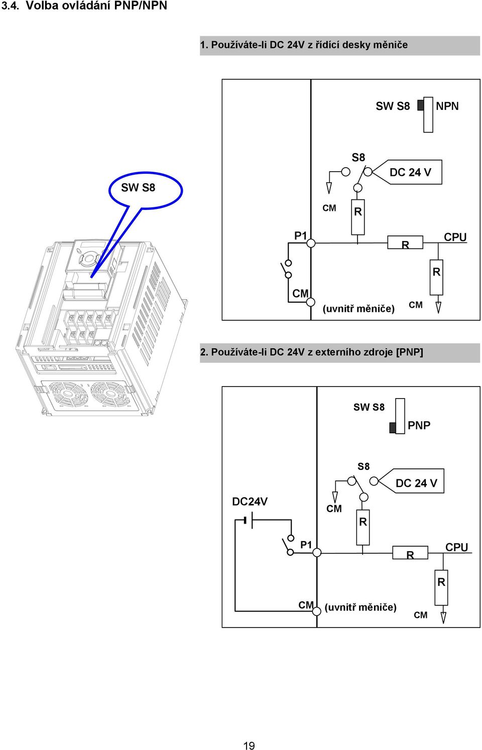 24 V CM R P1 R CPU R CM (uvnitř měniče) CM 2.