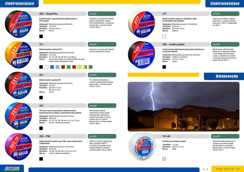 Elektroizolační páska ze skelného vláka s termoaktivním lepidlem Vlastnosti: Elektrická pevnost 13,8 kv/mm.