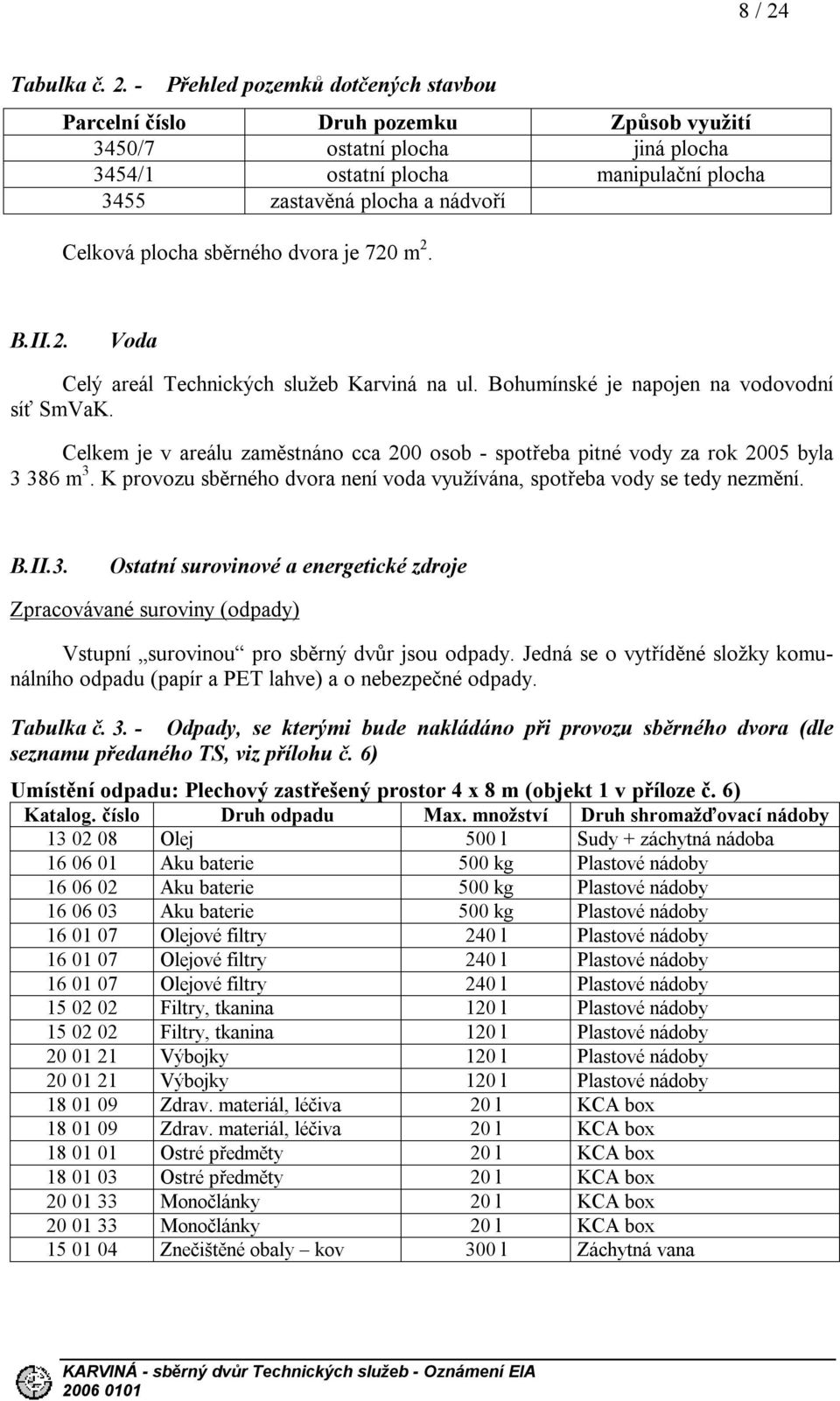 - Přehled pozemků dotčených stavbou Parcelní číslo Druh pozemku Způsob využití 3450/7 ostatní plocha jiná plocha 3454/1 ostatní plocha manipulační plocha 3455 zastavěná plocha a nádvoří Celková