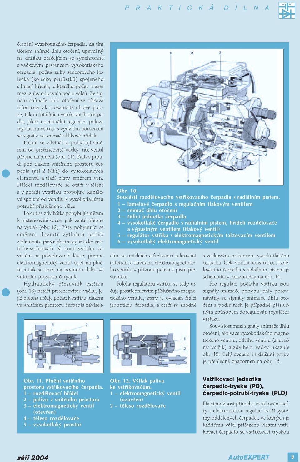 ventil) 5 regulátor vsu s elektromagnetickým taktovacím ventilem 6 vysokotlaký elektromagnetický ventil čerpání vysokotlakého čerpadla.