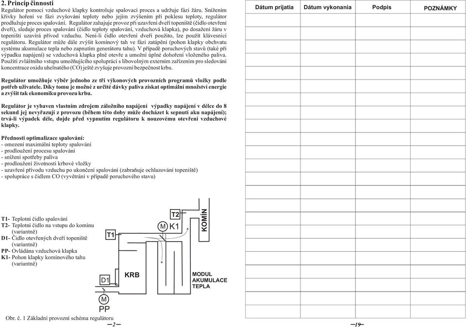 Regulátr zahajuje prvz při uzavření dveří tpeniště (čidl tevření dveří), sleduje prces spalvání (čidl teplty spalvání, vzduchvá klapka), p dsažení žáru v tpeništi uzavírá přívd vzduchu.