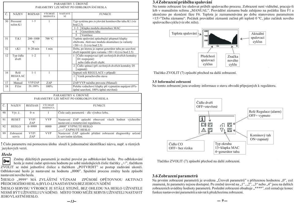 5) 52 t.k1 0 20 min 1 min Dba, p kteru je zapnut generátr tahu p uzavření 12 Typ čidla dveří 16 Relé REGULAC E dveří tpeniště (pr variantu <50>=4) (viz bd 2.