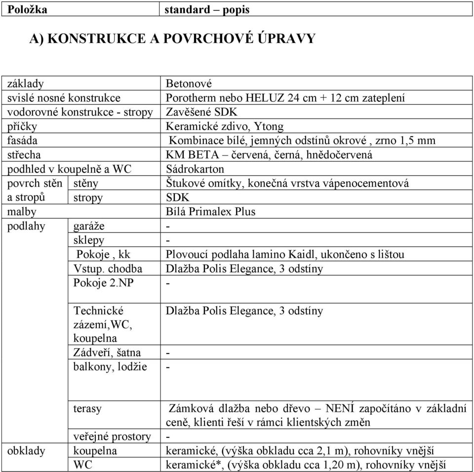 konečná vrstva vápenocementová a stropů stropy SDK malby Bílá Primalex Plus podlahy garáže - sklepy - Pokoje, kk Plovoucí podlaha lamino Kaidl, ukončeno s lištou Vstup.