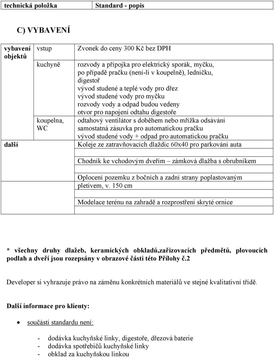 doběhem nebo mřížka odsávání samostatná zásuvka pro automatickou pračku vývod studené vody + odpad pro automatickou pračku Koleje ze zatravňovacích dlaždic 60x40 pro parkování auta Chodník ke