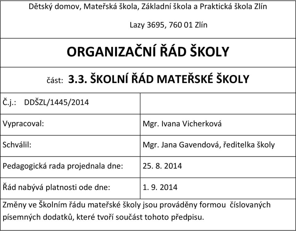 Ivana Vicherková Mgr. Jana Gavendová, ředitelka školy Pedagogická rada projednala dne: 25. 8.