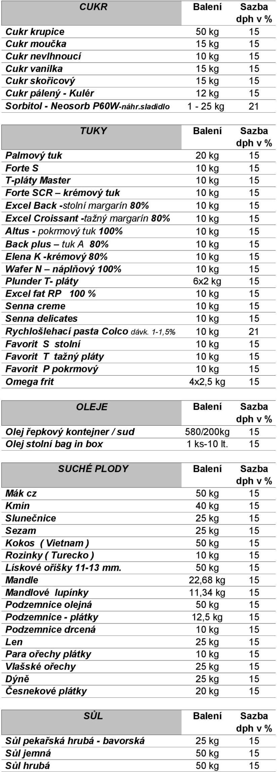 Back plus tuk A 80% Elena K -krémový 80% Wafer N náplňový 100% Plunder T- pláty 6x2 kg 15 Excel fat RP 100 % Senna creme Senna delicates Rychlošlehací pasta Colco dávk.