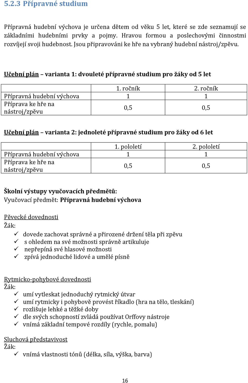 ročník 2. ročník Přípravná hudební výchova 1 1 Příprava ke hře na nástroj/zpěvu 0,5 0,5 Učební plán varianta 2: jednoleté přípravné studium pro žáky od 6 let 1. pololetí 2.