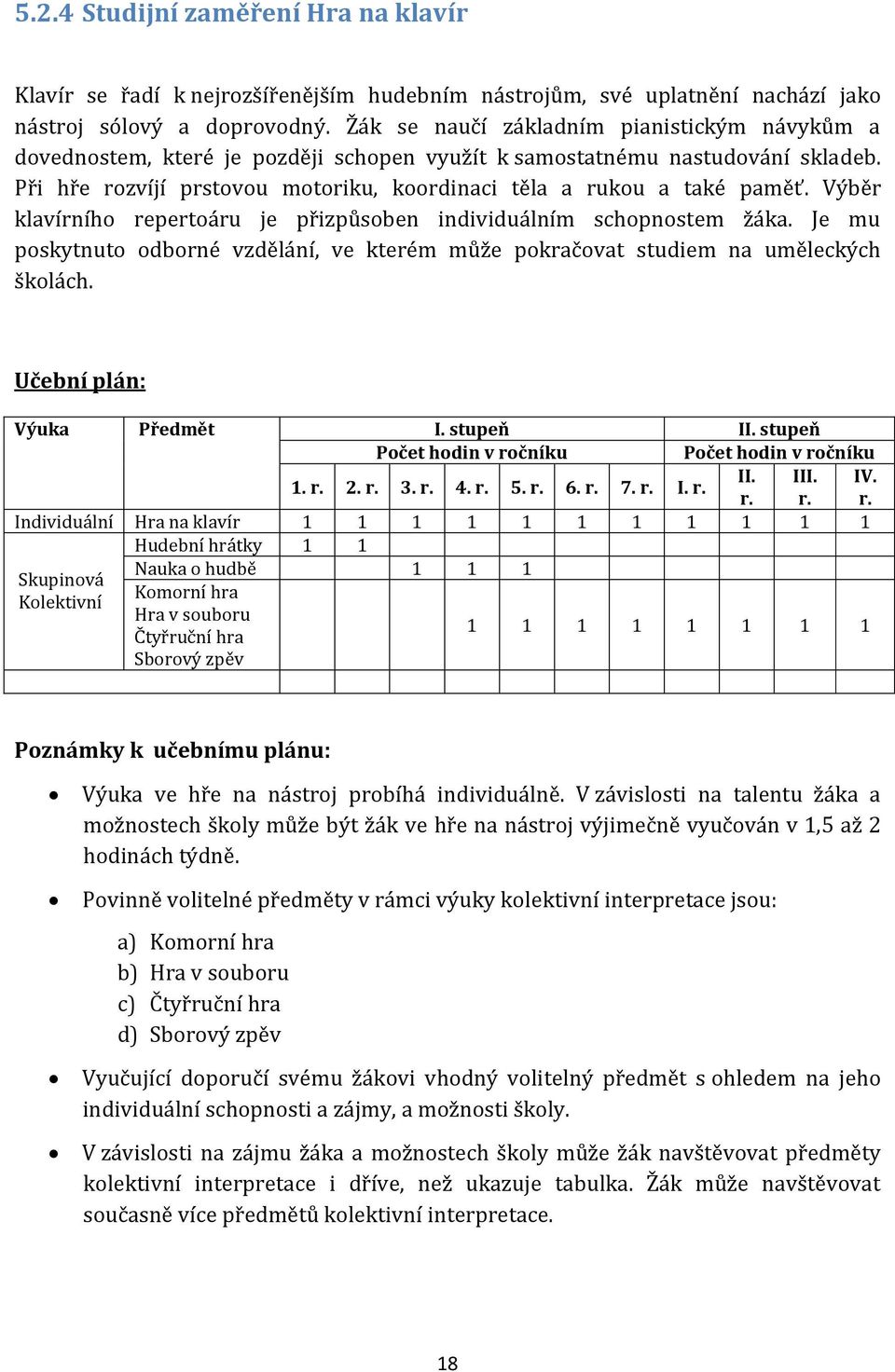 Výběr klavírního repertoáru je přizpůsoben individuálním schopnostem žáka. Je mu poskytnuto odborné vzdělání, ve kterém může pokračovat studiem na uměleckých školách. Učební plán: Výuka Předmět I.