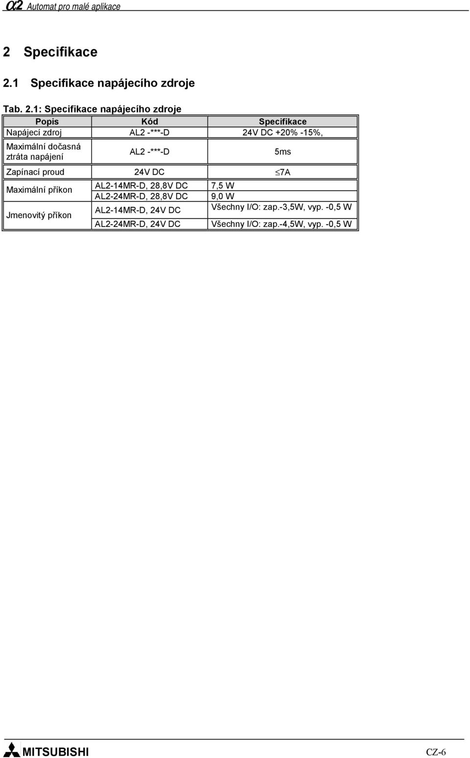 1: Specifikace napájecího zdroje Popis Kód Specifikace Napájecí zdroj AL2 -***-D 24V DC +20% -15%,