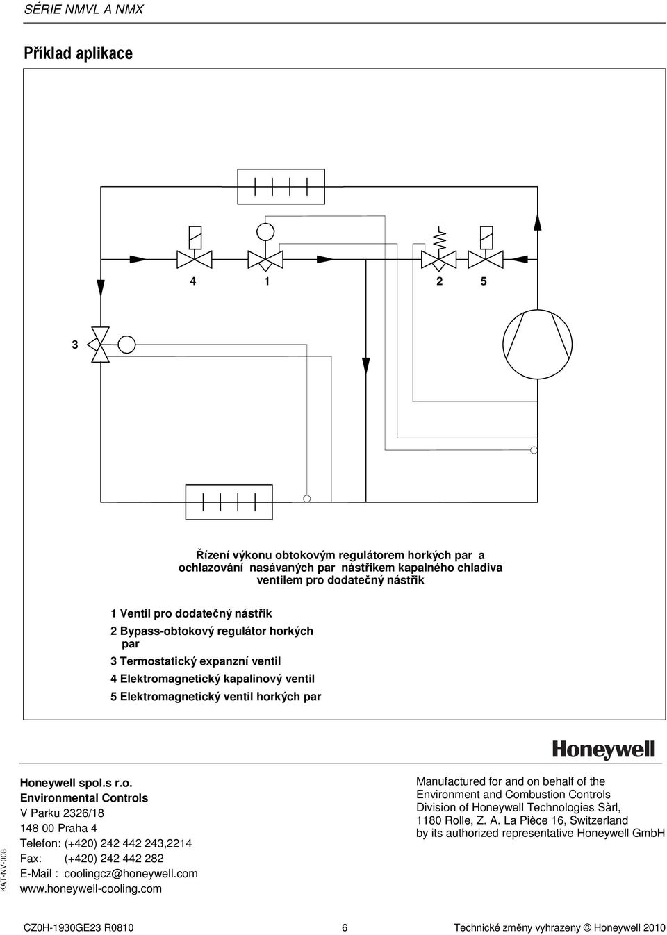 com www.honeywell-cooling.com Manufactured for and on behalf of the Environment and Combustion Controls Division of Honeywell Technologies Sàrl, 1180 Rolle, Z. A.