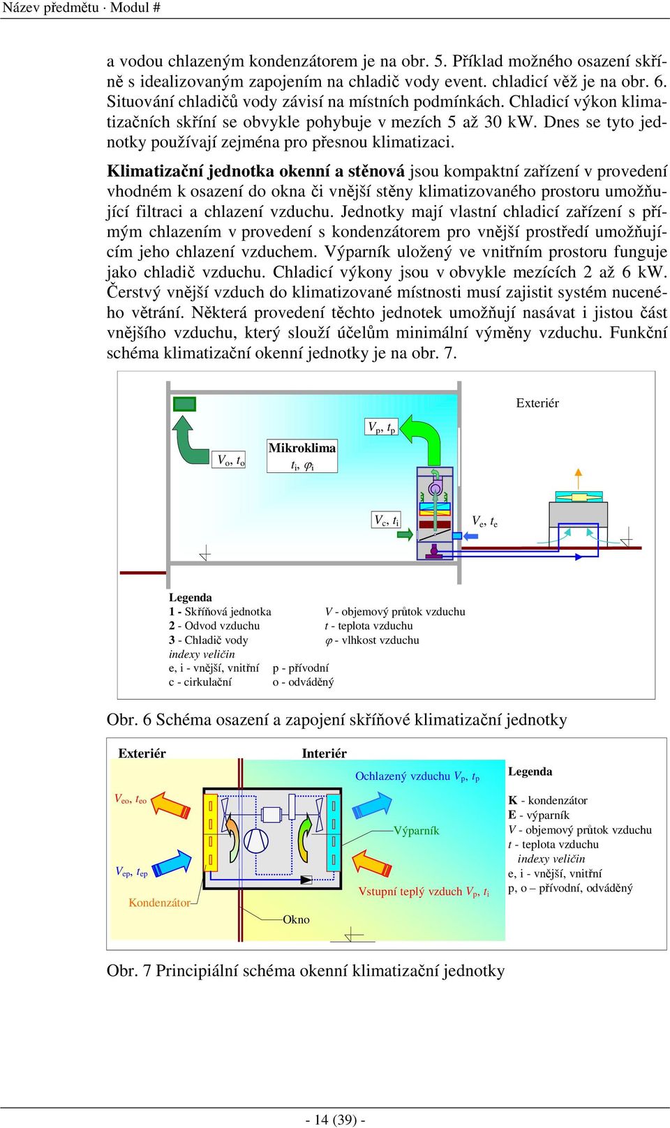 Klimatizační jednotka okenní a stěnová jsou kompaktní zařízení v provedení vhodném k osazení do okna či vnější stěny klimatizovaného prostoru umožňující filtraci a chlazení vzduchu.