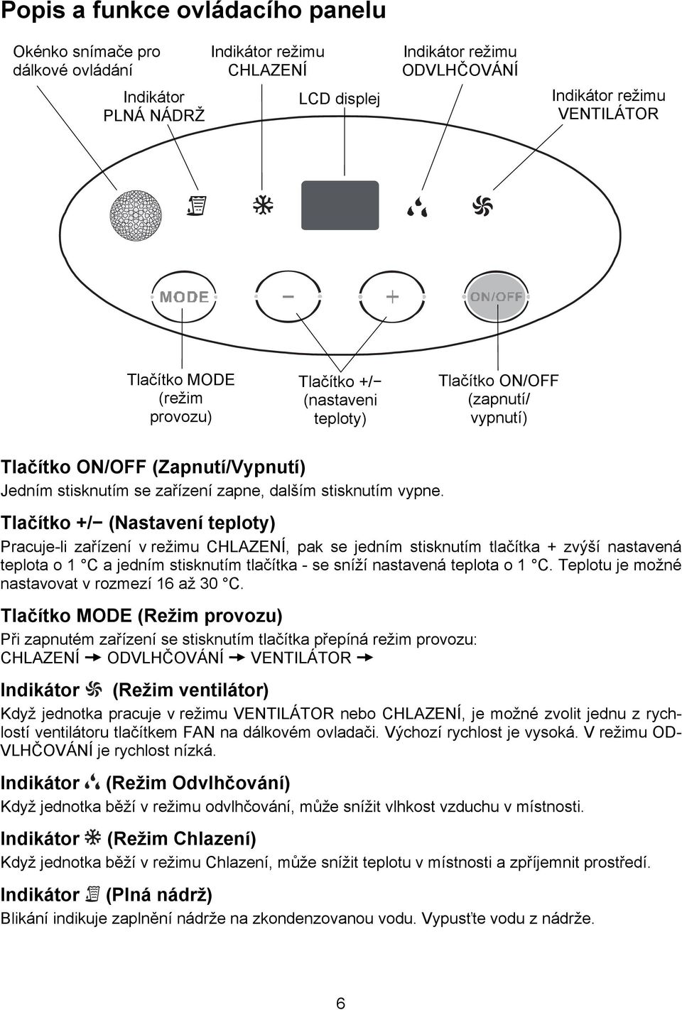 Tlačítko +/ (Nastavení teploty) Pracuje-li zařízení v režimu CHLAZENÍ, pak se jedním stisknutím tlačítka + zvýší nastavená teplota o 1 C a jedním stisknutím tlačítka - se sníží nastavená teplota o 1