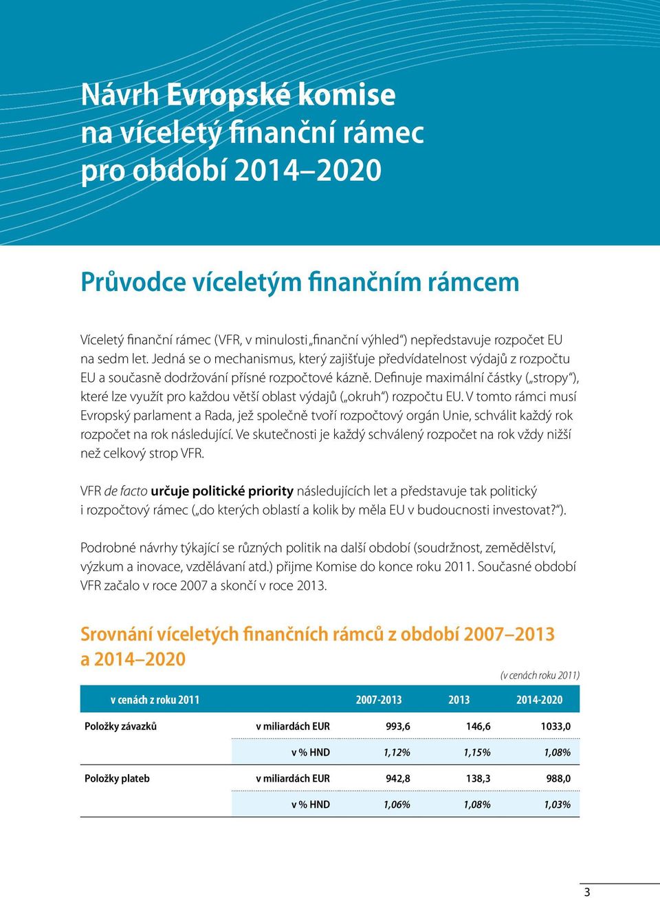 Definuje maximální částky ( stropy ), které lze využít pro každou větší oblast výdajů ( okruh ) rozpočtu EU.