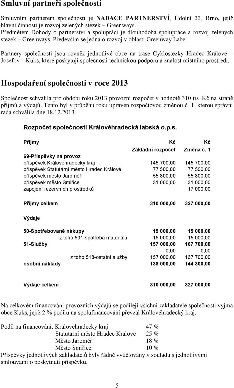 Partnery společnosti jsou rovněž jednotlivé obce na trase Cyklostezky Hradec Králové Josefov Kuks, které poskytují společnosti technickou podporu a znalost místního prostředí.