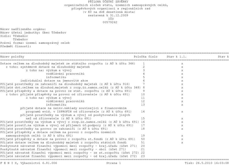 12.2009 IČO 00579262 Název položky Položka číslo Stav k 1.1. Stav k Dotace celkem na dlouhodobý majetek ze státního rozpočtu (z AÚ k účtu 346) 1 x z toho: systémové dotace na dlouhodobý majetek 2 x z