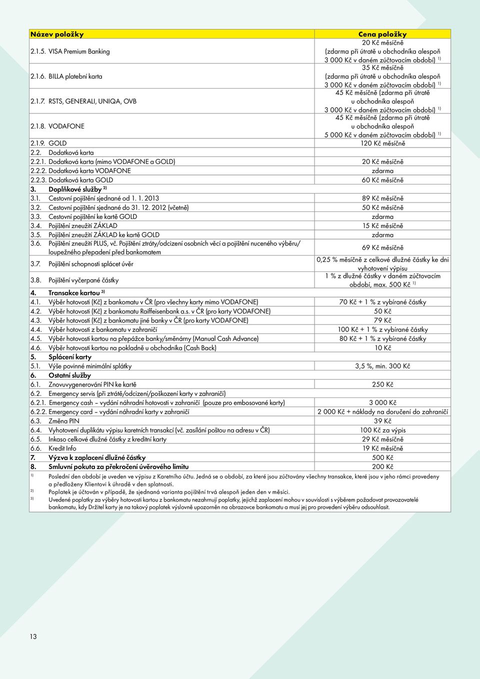 období) 45 Kč měsíčně (zdarma při útratě u obchodníka alespoň 3 000 Kč v daném zúčtovacím období) 45 Kč měsíčně (zdarma při útratě u obchodníka alespoň 5 000 Kč v daném zúčtovacím období) 2.1.9.