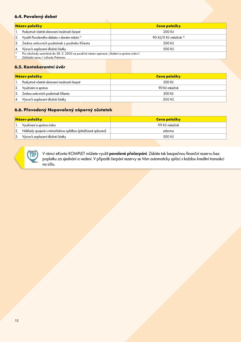 2) Základní cena / výhody Prémium. 6.5. Kontokorentní úvěr Cena položky 1. Poskytnutí včetně obnovení možnosti čerpat 200 Kč 2. Využívání a správa 90 Kč měsíčně 3.