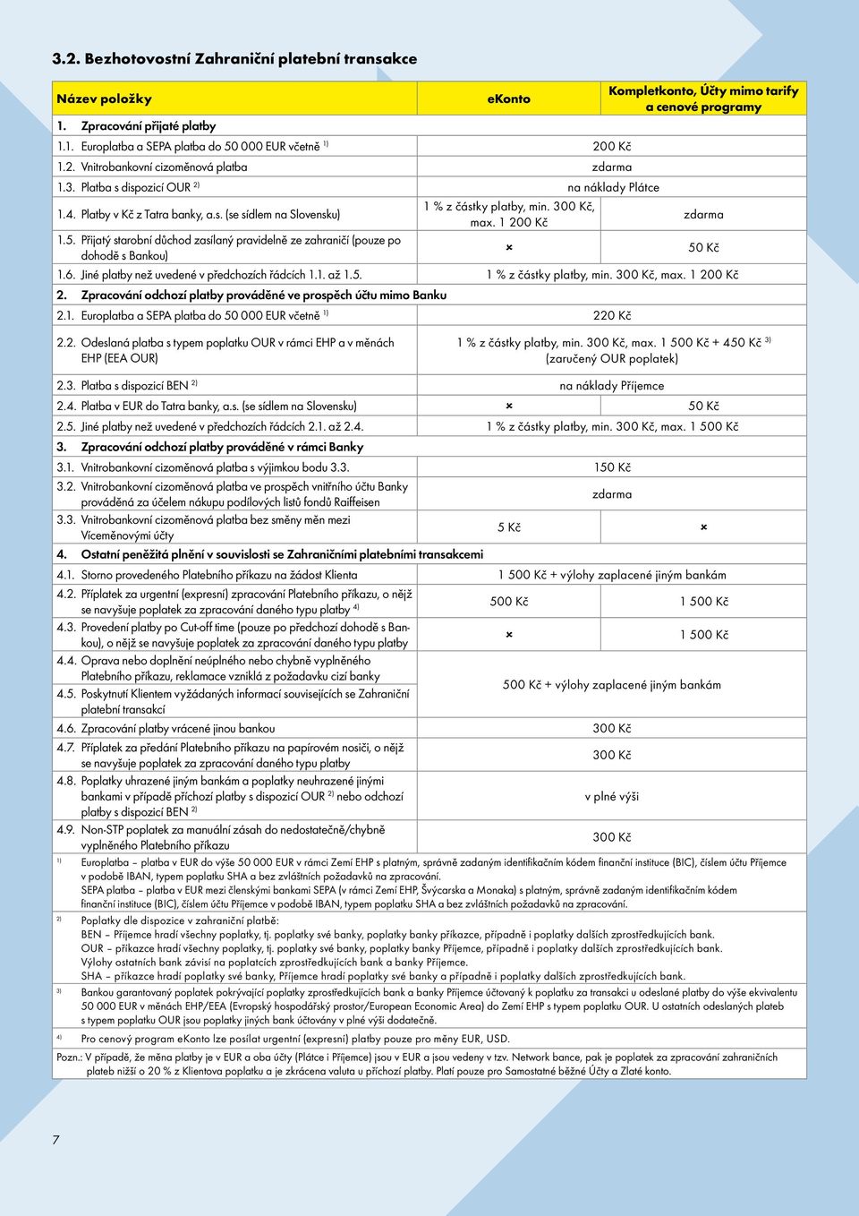 Přijatý starobní důchod zasílaný pravidelně ze zahraničí (pouze po dohodě s Bankou) 50 Kč 1.6. Jiné platby než uvedené v předchozích řádcích 1.1. až 1.5. 1 % z částky platby, min. 300 Kč, max.