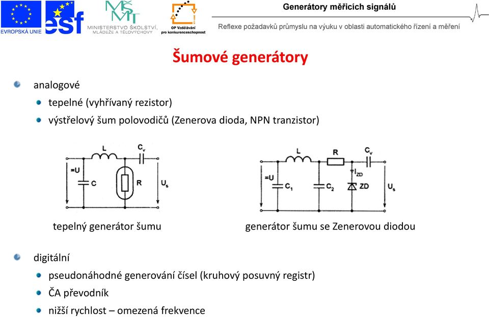 šumu generátor šumu e Zenerovou diodou digitální peudonáhodné