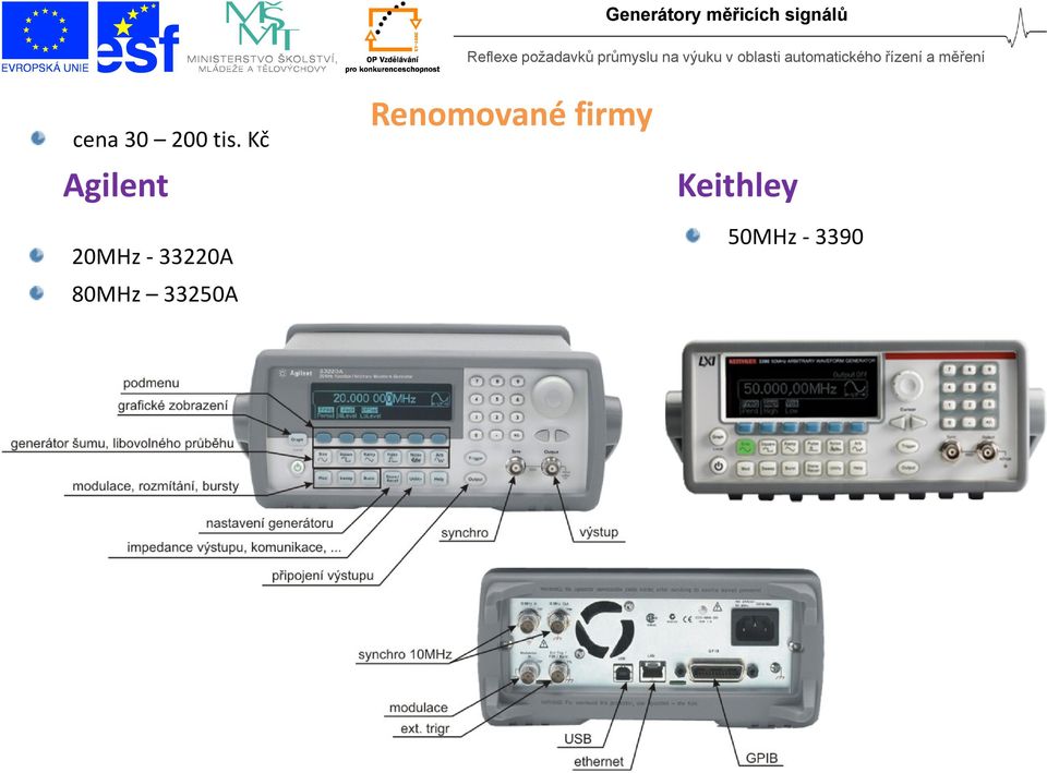 33220A 80MHz 33250A