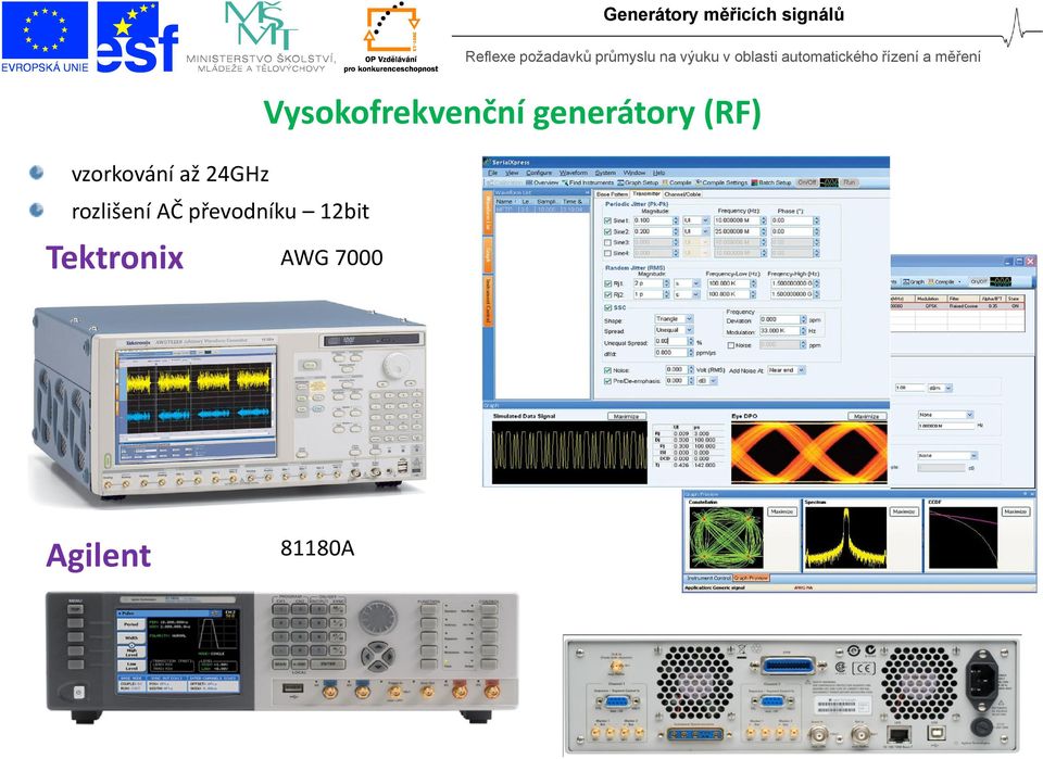 2bit Tektronix