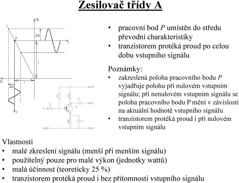 závislosti na aktuální hodnotě vstupního signálu tranzistorem protéká proud i při nulovém vstupním signálu Vlastnosti malé zkreslení signálu (menší při